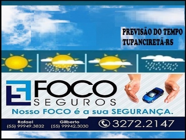 Previso indica chuva e queda nas temperaturas