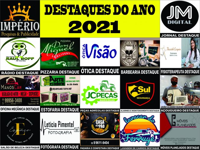 Imprio Pesquisas e Publicidade apresenta as empresas destaques do ano de 2021