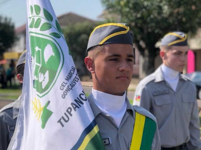 Desempenho das escolas municipais de Tupanciret no IDEB 