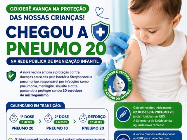 Goioer&ecirc; passa a disponibilizar vacina Pneumo 20 na rede p&uacute;blica de imuniza&ccedil;&atilde;o infantil