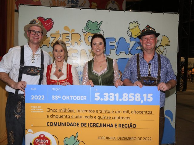 33 Edio da Oktoberfest de Igrejinha tem resultado superior a R$ 5,3 milhes com repasses para 91 entidades