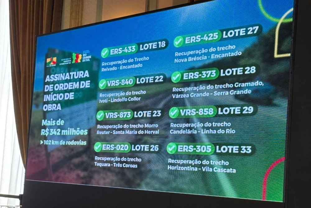 Governo autoriza obra de R$ 63,8 milh�es na ERS-020 entre Taquara e Tr�s Coroas