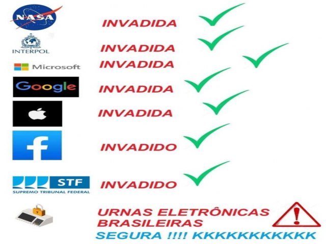  O que o TSE esconde? S o TSE acredita na urna eletrnica.