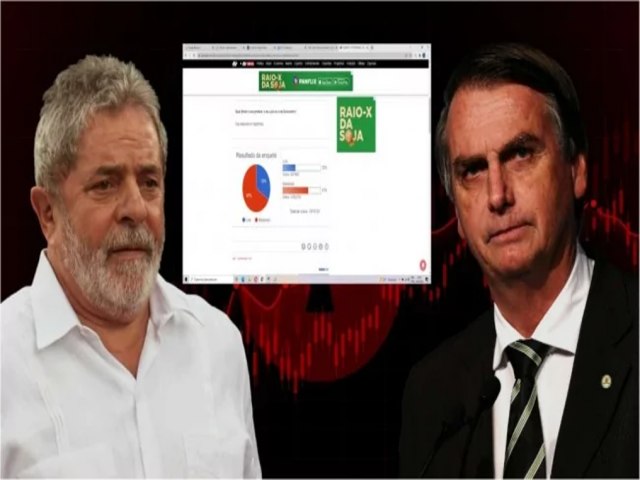 Voc decide! Uma surra federal!!! Qual Brasil voc prefere: o de Lula ou o de Bolsonaro?