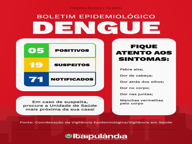 #DENGUE 🦟⚠ 