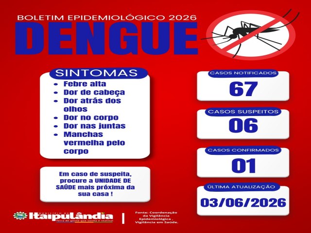 #DENGUE 🦟⚠️ 