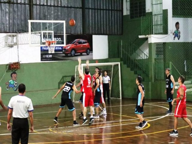 Copa Amrica de Basquetebol com inscries abertas at prxima sexta-feira