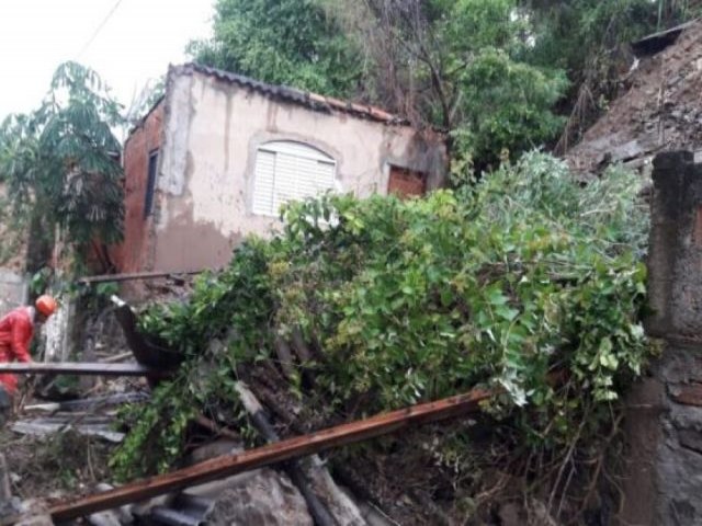 Mais de 21 mil pessoas vivem em reas de risco em Mato Grosso do Sul