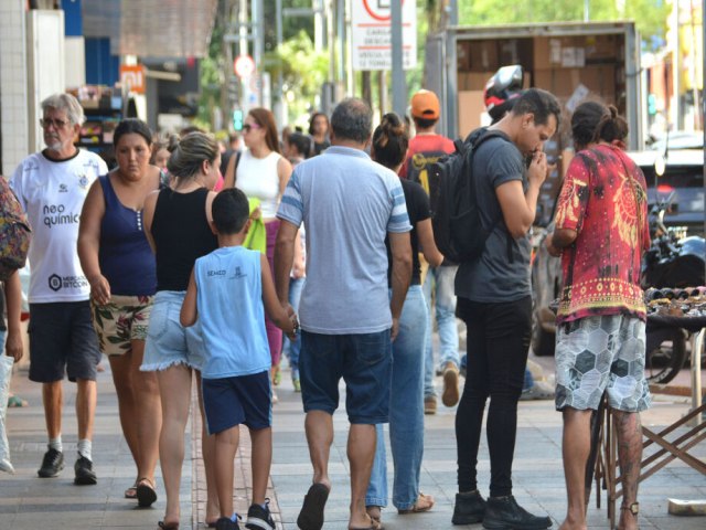 Mato Grosso do Sul comea o ano em situao de pleno emprego, aponta IBGE