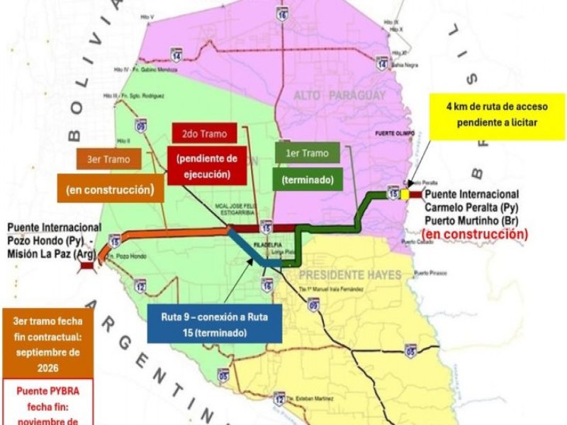 Concluso da ponte em Porto Murtinho e trecho paraguaio da Rota Biocenica deve ocorrer em 2026