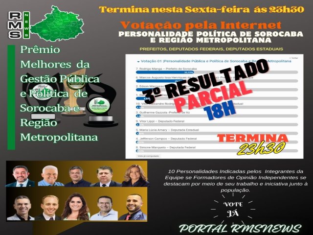 3 Resultado Parcial -18h  Sexta-feira 02 de fevereiro - Personalidade Pblica e Poltica Prmio Melhores da gesto Pblica e Poltica de Sorocaba e Regio Metropolitana