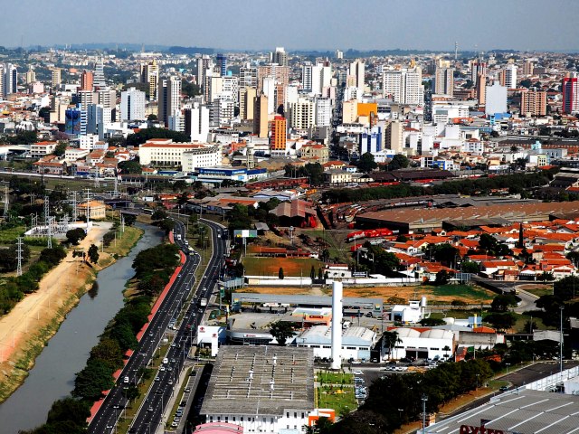 Sorocaba tem em 2024 saldo de gerao de emprego 52% maior que no mesmo perodo de 2023