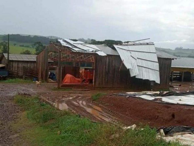 Prejuzo na agricultura