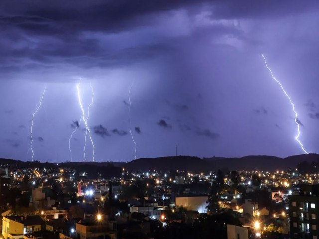 COMO SER O CLIMA EM AGOSTO  