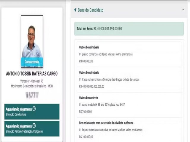 Pr-candidato a vereador no RS declara casa de R$ 40 trilhes por engano e pede correo ao TSE