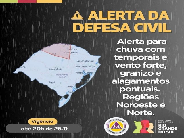 Defesa Civil emitiu alerta para chuvas fortes para o final desta quarta-feira na regio