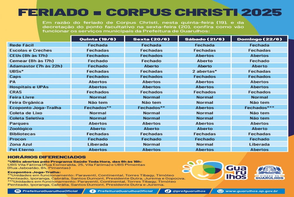 Prefeitura de Guarulhos divulga como ser� o funcionamento dos servi�os municipais neste feriado de Corpus Christi.