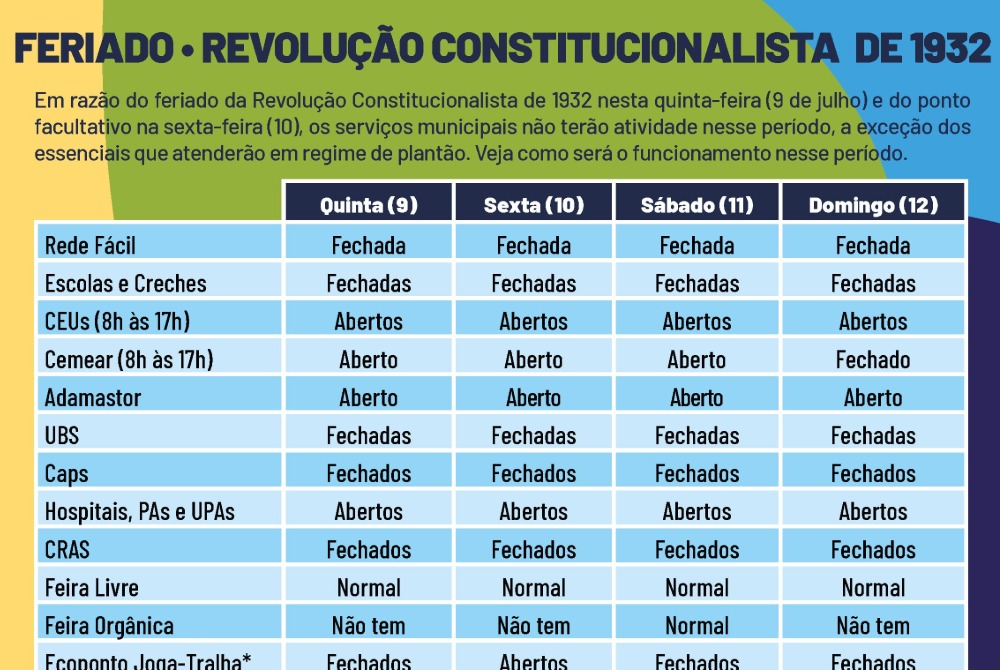 Prefeitura divulga como ser� o funcionamento dos servi�os municipais neste feriado.