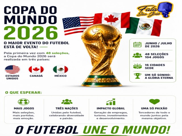 COPA DO MUNDO VAI IMPACTAR ROTINA DE TRABALHO E IMPACTAR A PRODUTIVIDADE GLOBAL