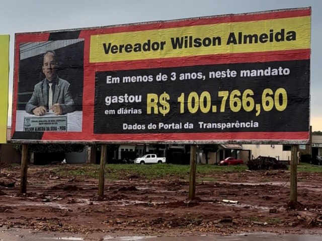 NOVA ANDRADINA: Vereador que torrou R$ 100 mil em dirias vai parar em outdoor