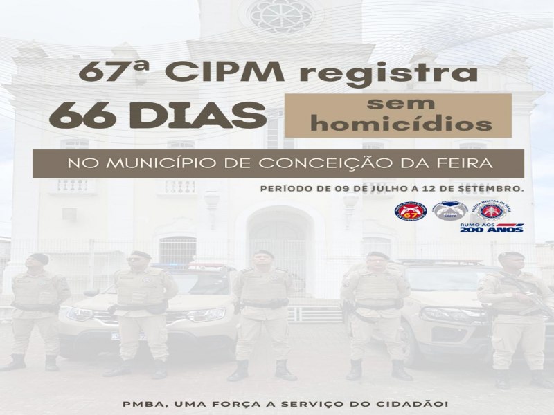 67 CIPM registra 66 dias sem homicdios em Conceio da Feira