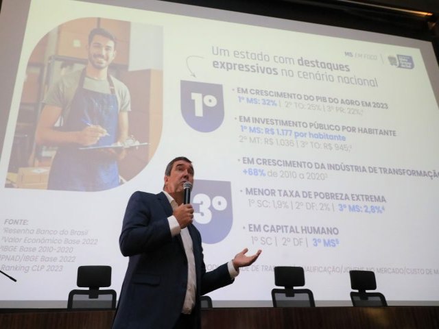Com maior crescimento do pas, governador defende agro sustentvel em MS