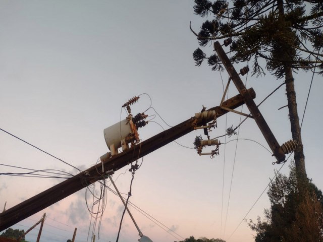 APS TEMPORAIS, CENTENAS DE PROFISSIONAIS DA COPEL TRABALHAM PARA RESTABELECER ENERGIA