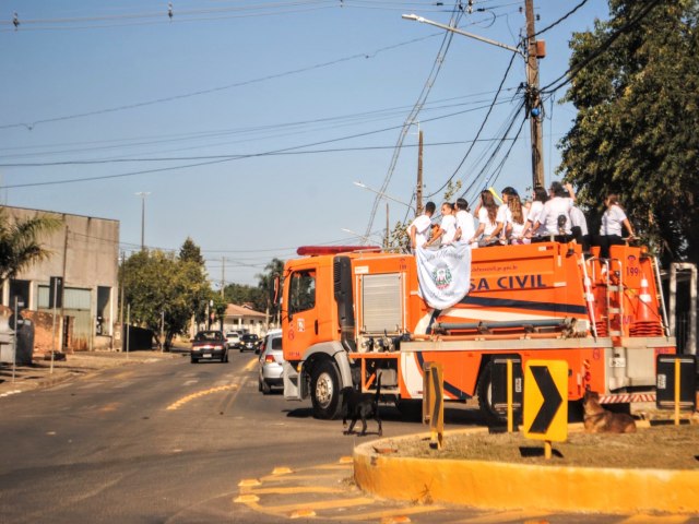 APS RESULTADOS HISTRICOS EM 1 COMPETIO, BANDA MUSICAL MUNICIPAL TEM CARREATA FESTIVA