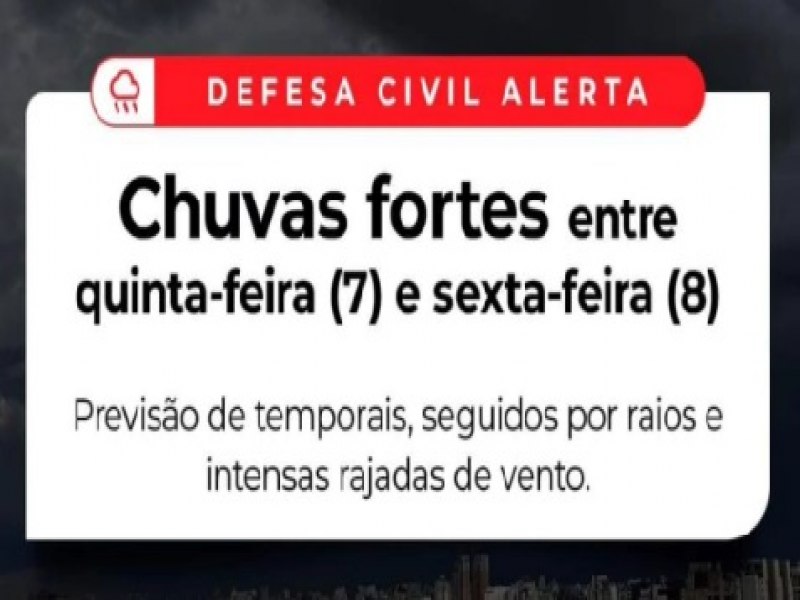 ALERTA: Defesa Civil emite alerta de chuvas fortes para quinta-feira (7) e sexta-feira (8)