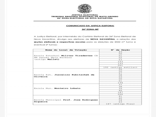 Entrevista com Senhor Eliton Dias Padilha Chefe de Cartrio Eleitoral da 26 zona , sobre as eleies domingo em Nova Xavantina