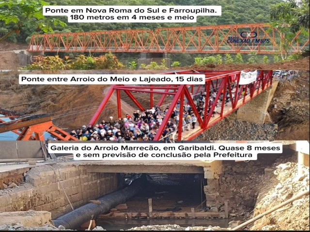 Buraco no Arroio Marreco est completando oito meses, enquanto no Vale do Taquari, empresrios e Comunidade erguem ponte em 15 dias 