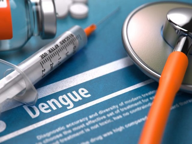 Dengue: quais so os medicamentos contraindicados quando h suspeita da doena