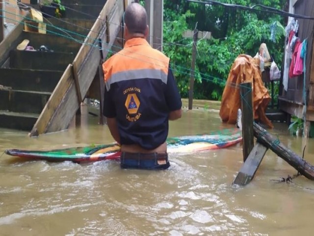 Ubatuba est em estado de ateno devido  chuva constante