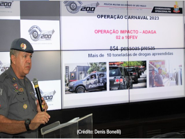 Estado mobiliza 13 mil policiais, 5 mil viaturas, 24 aeronaves e 168 drones na Operao Carnaval 2023