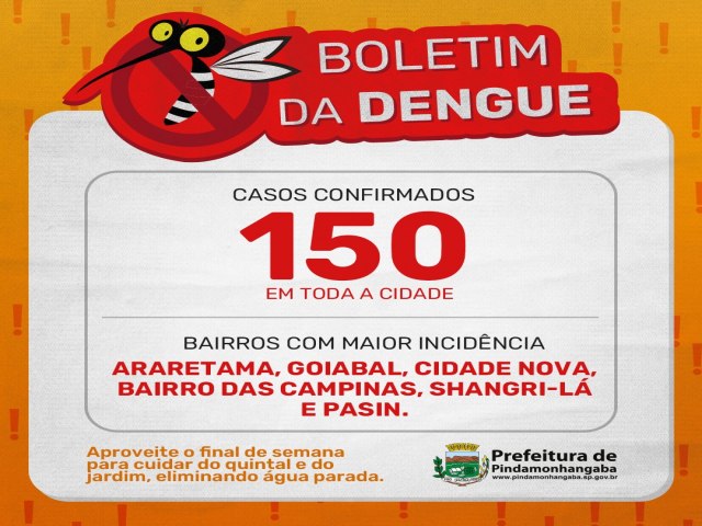 Pinda lana boletim da dengue; doena j atingiu 150 pessoas este ano