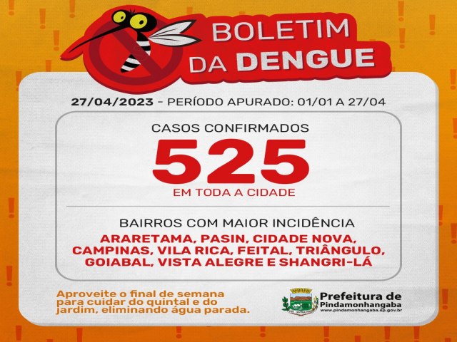 Pinda chega a 525 casos da dengue