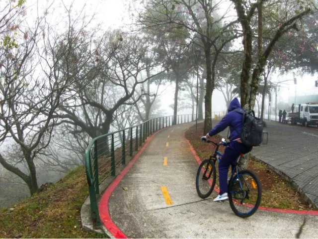 Calor deve ser substituido por frio e chuva neste final de semana