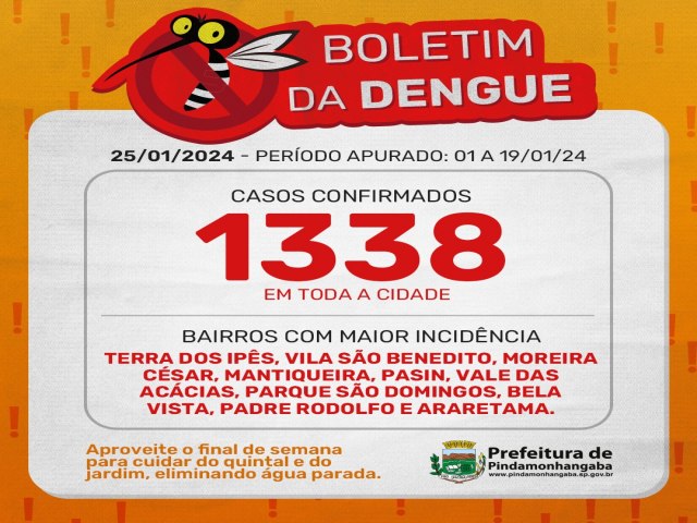 Dengue: Com aumento de 44% em atendimento das UPAs e PS, Prefeitura de Pinda toma aes para agilizar fluxo