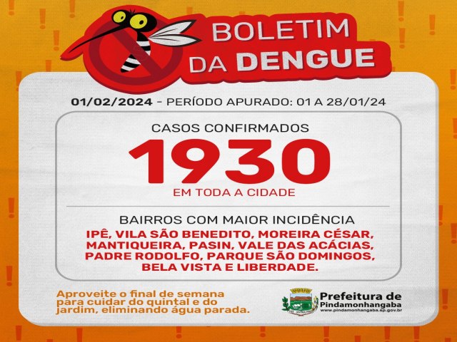 Pinda chega a 1.930 casos de dengue; equipes de sade realizam aes de combate  doena