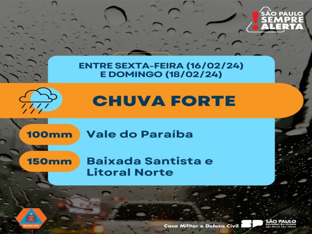 Defesa Civil alerta para grande volume de chuva no final de semana